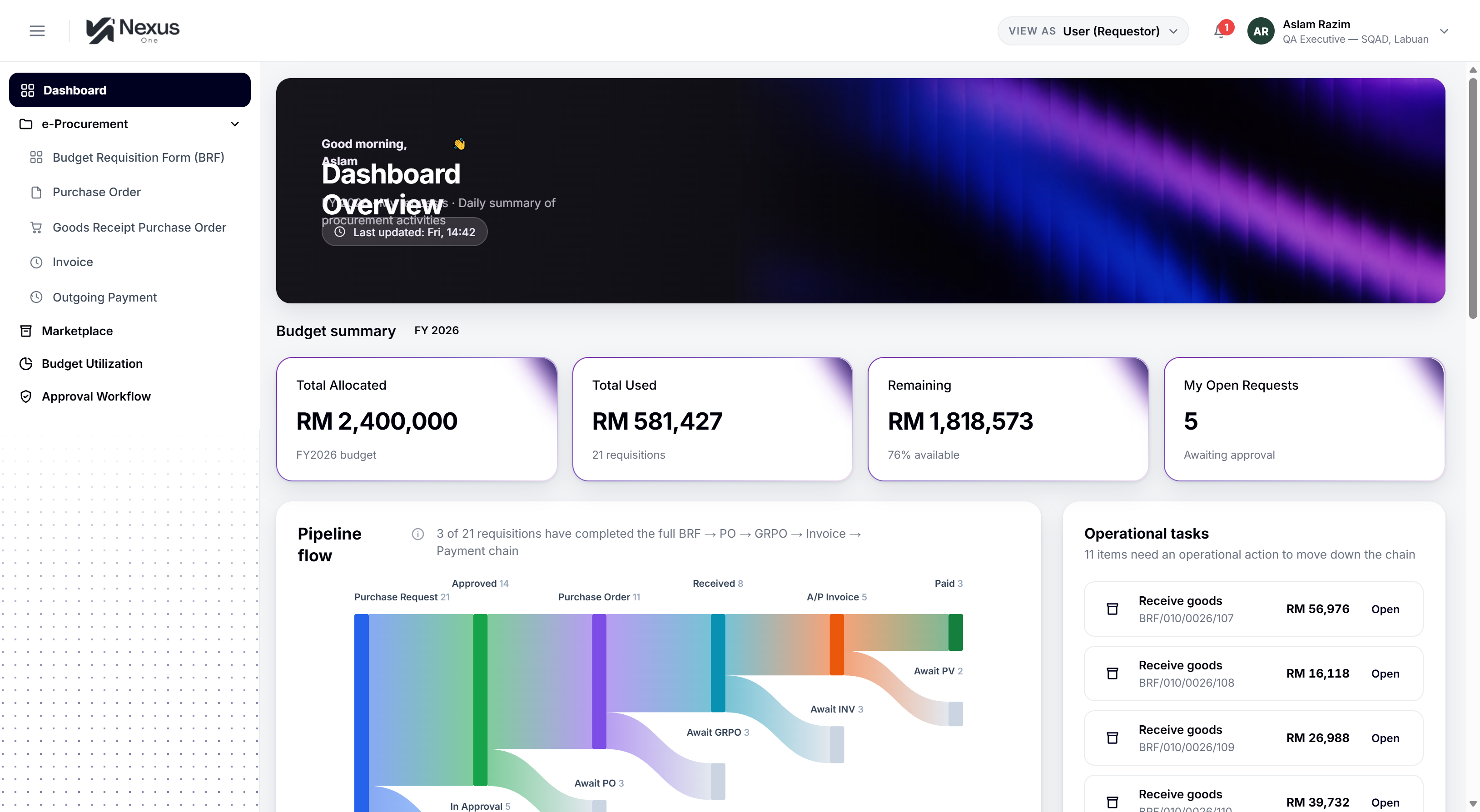 The NexusOne dashboard with budget summary, pipeline flow and operational tasks